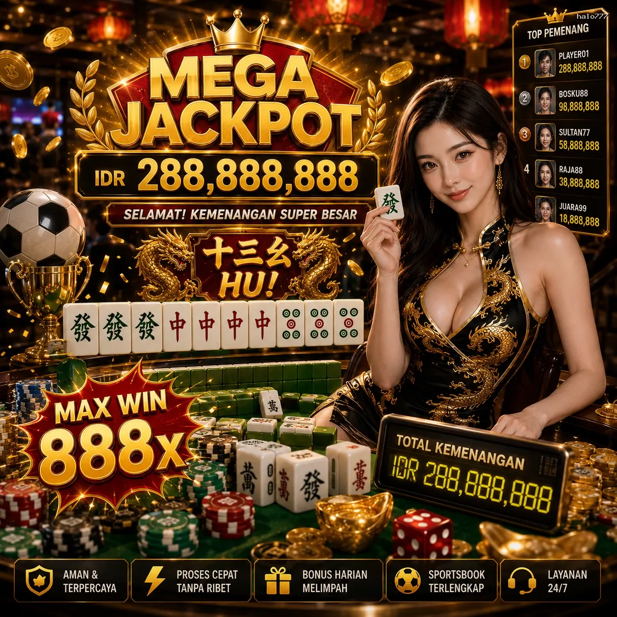Panduan Lengkap Menjelajahi Platform Permainan halo777